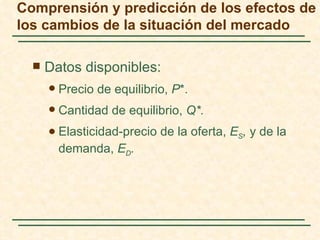 Comprensión y predicción de los efectos de
los cambios de la situación del mercado

     Datos disponibles:
         Precio de equilibrio, P*.
         Cantidad de equilibrio, Q*.
         Elasticidad-precio de la oferta, ES, y de la
          demanda, ED.
 
