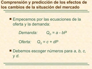 Comprensión y predicción de los efectos de
los cambios de la situación del mercado

       Empecemos por las ecuaciones de la
        oferta y la demanda:

          Demanda:      QD = a - bP

          Oferta:   QS = c + dP

       Debemos escoger números para a, b, c,
        y d.
 