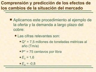 Comprensión y predicción de los efectos de
los cambios de la situación del mercado

       Aplicamos este procedimiento al ejemplo de
        la oferta y la demanda a largo plazo del
        cobre:
           Las cifras relevantes son:
                Q* = 7,5 millones de toneladas métricas al
                 año (Tm/a)
                P* = 75 centavos por libra
                ES = 1,6
                ED = -0,8
 