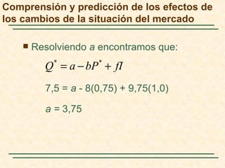 Comprensión y predicción de los efectos de
los cambios de la situación del mercado

       Resolviendo a encontramos que:
          Q = a − bP + fI
            *         *



          7,5 = a - 8(0,75) + 9,75(1,0)

          a = 3,75
 