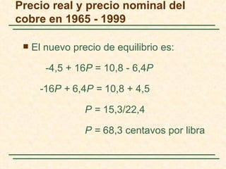 Precio real y precio nominal del
cobre en 1965 - 1999

    El nuevo precio de equilibrio es:

        -4,5 + 16P = 10,8 - 6,4P

      -16P + 6,4P = 10,8 + 4,5

                 P = 15,3/22,4

                 P = 68,3 centavos por libra
 