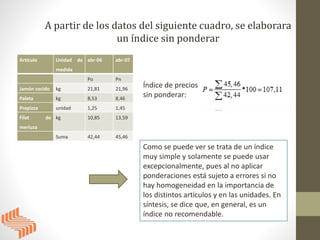 Artículo Unidad de
medida
abr-06 abr-07
Po Pn
Jamón cocido kg 21,81 21,96
Paleta kg 8,53 8,46
Prepizza unidad 1,25 1,45
Filet de
merluza
kg 10,85 13,59
Suma 42,44 45,46
A partir de los datos del siguiente cuadro, se elaborara
un índice sin ponderar
Índice de precios
sin ponderar:
Como se puede ver se trata de un índice
muy simple y solamente se puede usar
excepcionalmente, pues al no aplicar
ponderaciones está sujeto a errores si no
hay homogeneidad en la importancia de
los distintos artículos y en las unidades. En
síntesis, se dice que, en general, es un
índice no recomendable.
 