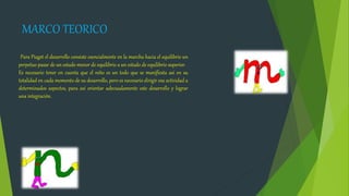 MARCO TEORICO
Para Piaget el desarrollo consiste esencialmente en la marcha hacia el equilibrio un
perpetuo pasar de un estado menor de equilibrio a un estado de equilibrio superior.
Es necesario tener en cuenta que el niño es un todo que se manifiesta así en su
totalidad en cada momento de su desarrollo, pero es necesario dirigir esa actividad a
determinados aspectos, para así orientar adecuadamente este desarrollo y lograr
una integración.
 