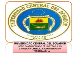 UNIVERSIDAD CENTRAL DEL ECUADOR SEDE: SANTO DOMINGO DE LOS TSACHILAS CARRERA: COMERCIO Y ADMINISTRACION        TERCER AÑO  ·A· 