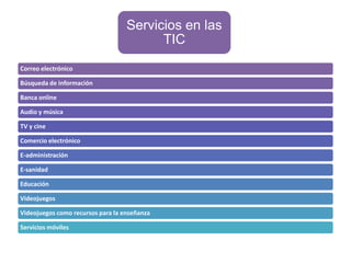 Servicios en las
                                         TIC
Correo electrónico

Búsqueda de información

Banca online

Audio y música

TV y cine

Comercio electrónico

E-administración

E-sanidad

Educación

Videojuegos

Videojuegos como recursos para la enseñanza

Servicios móviles
 
