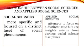 RELATIONSHIP BETWEEN SOCIAL SCIENCES
AND APPLIED SOCIAL SCIENCES
SOCIAL SCIENCES
more specific and
focused on a distinct
facet of social
phenomenon
APPLIED SOCIAL
SCIENCES
attempts to focus on
a distinct issue but use
insights arising from
various social science
disciplines
 