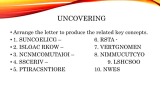 UNCOVERING
• Arrange the letter to produce the related key concepts.
• 1. SUNCOELICG – 6. RSTA -
• 2. ISLOAC RKOW – 7. VERTGNOMEN
• 3. NCNMCOMUTAIOI – 8. NIMMUCUTCYO
• 4. SSCERIV – 9. LSHCSOO
• 5. PTIRACSNTIORE 10. NWES
 