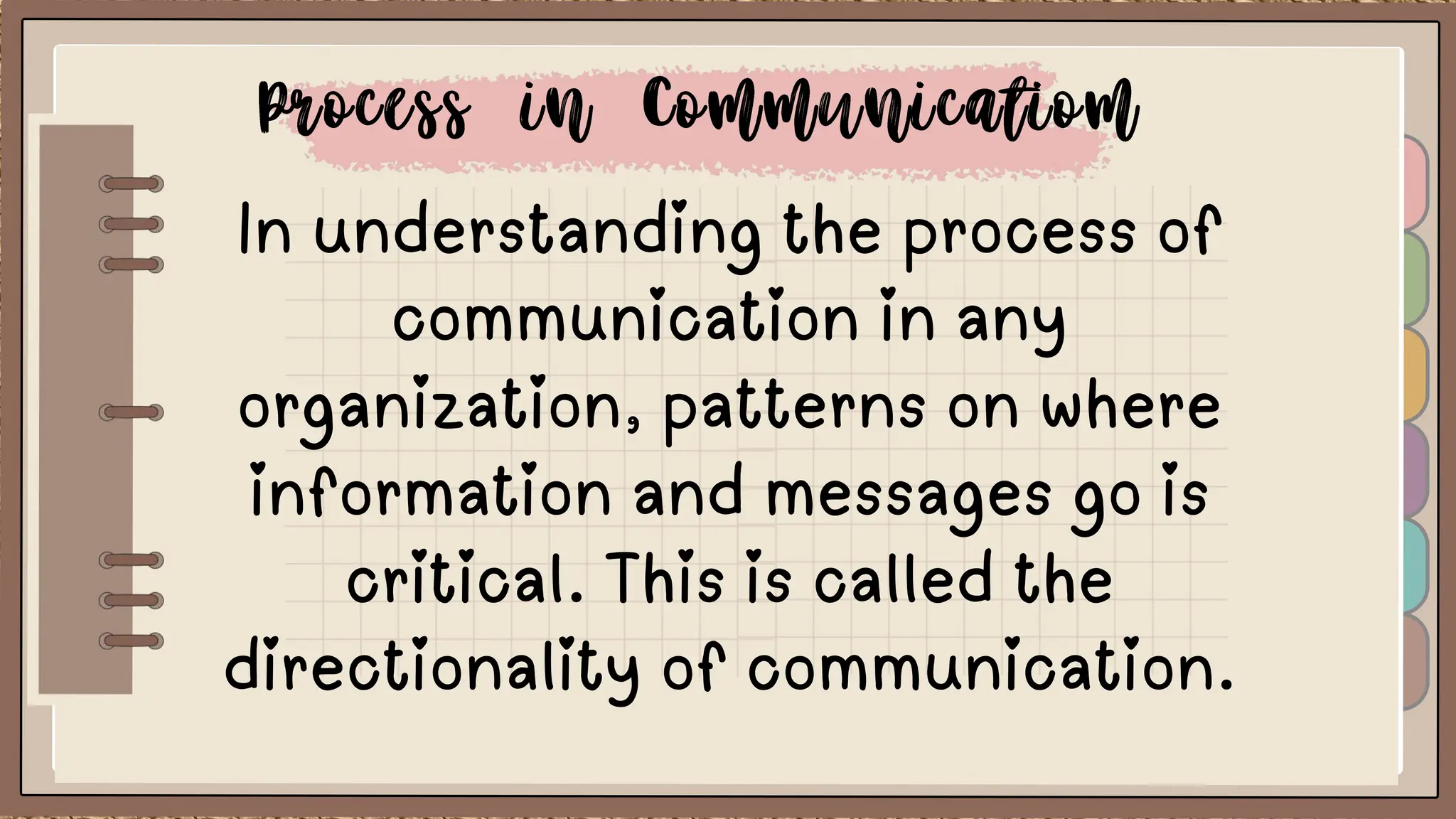 In understanding the process of
communication in any
organization, patterns on where
information and messages go is
critical. This is called the
directionality of communication.
 