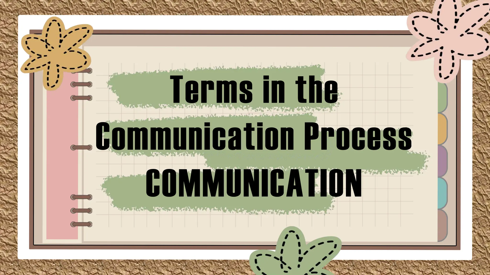 Terms in the
Communication Process
COMMUNICATION
 