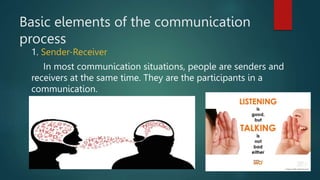 Basic elements of the communication
process
1. Sender-Receiver
In most communication situations, people are senders and
receivers at the same time. They are the participants in a
communication.
 
