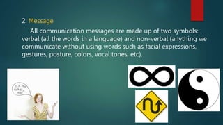 2. Message
All communication messages are made up of two symbols:
verbal (all the words in a language) and non-verbal (anything we
communicate without using words such as facial expressions,
gestures, posture, colors, vocal tones, etc).
 