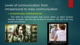 Levels of communication: from
intrapersonal to mass communication
1. INTRAPERSONAL COMMUNICATION
This refers to communication that occurs within us which involves
feelings, thoughts, and the way we look at ourselves. The self is the only
sender and receiver.
 