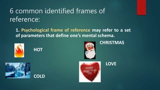 6 common identified frames of
reference:
1. Psychological frame of reference may refer to a set
of parameters that define one’s mental schema.
CHRISTMAS
HOT
LOVE
COLD
 