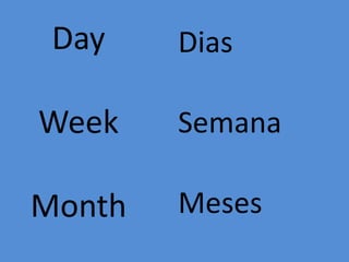 Day
Week
Month
Dias
Semana
Meses
 