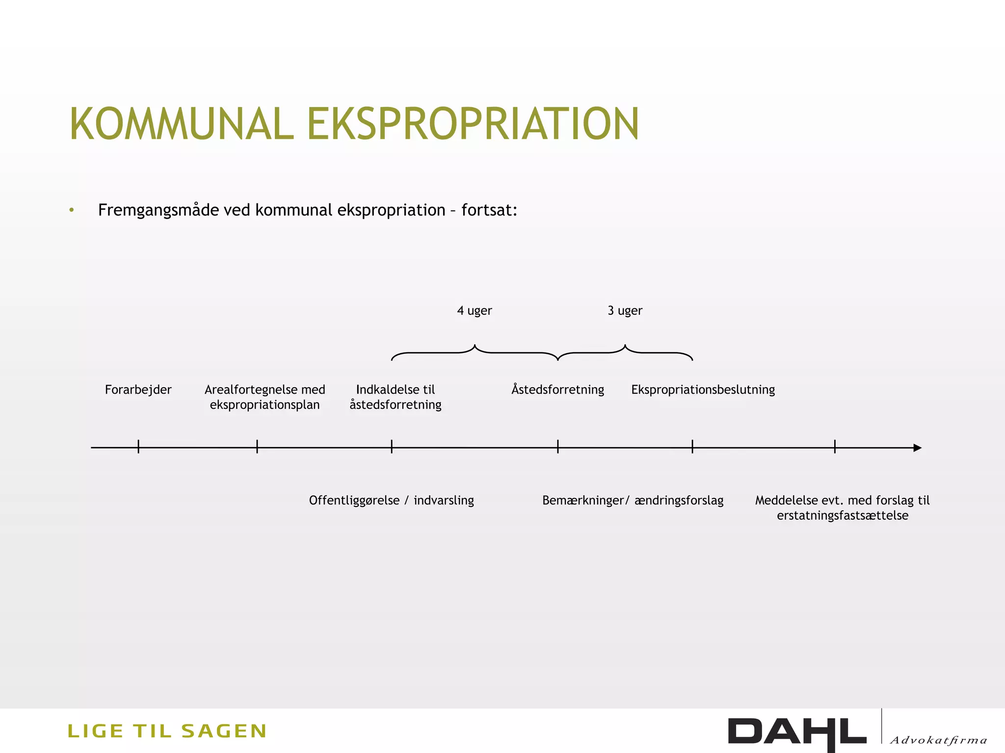 KOMMUNAL EKSPROPRIATION
•   Fremgangsmåde ved kommunal ekspropriation – fortsat:




                                                             4 uger                      3 uger




    Forarbejder   Arealfortegnelse med     Indkaldelse til            Åstedsforretning       Ekspropriationsbeslutning
                   ekspropriationsplan    åstedsforretning




                                   Offentliggørelse / indvarsling          Bemærkninger/ ændringsforslag          Meddelelse evt. med forslag til
                                                                                                                     erstatningsfastsættelse
 