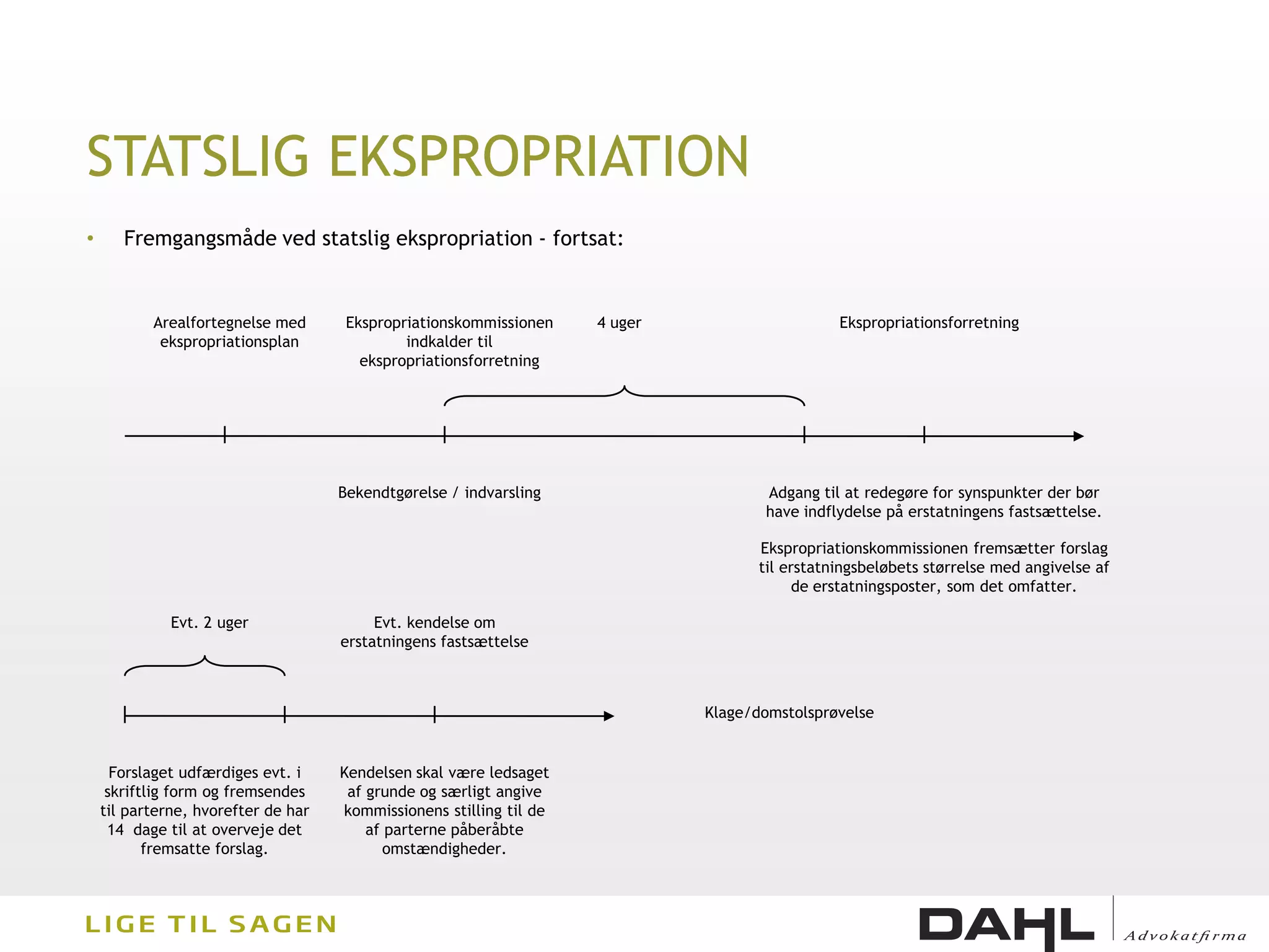 STATSLIG EKSPROPRIATION
•      Fremgangsmåde ved statslig ekspropriation - fortsat:


           Arealfortegnelse med       Ekspropriationskommissionen    4 uger                     Ekspropriationsforretning
            ekspropriationsplan               indkalder til
                                        ekspropriationsforretning




                                     Bekendtgørelse / indvarsling                     Adgang til at redegøre for synspunkter der bør
                                                                                      have indflydelse på erstatningens fastsættelse.

                                                                                     Ekspropriationskommissionen fremsætter forslag
                                                                                     til erstatningsbeløbets størrelse med angivelse af
                                                                                           de erstatningsposter, som det omfatter.

              Evt. 2 uger                 Evt. kendelse om
                                     erstatningens fastsættelse



                                                                              Klage/domstolsprøvelse


      Forslaget udfærdiges evt. i    Kendelsen skal være ledsaget
     skriftlig form og fremsendes     af grunde og særligt angive
    til parterne, hvorefter de har   kommissionens stilling til de
     14 dage til at overveje det         af parterne påberåbte
           fremsatte forslag.               omstændigheder.
 