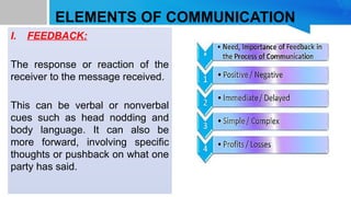 Push Back Communication DIASS week 1-2 elements communication (2Q).pptx