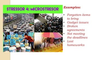 Examples:
• Forgotten items
to bring
• Gadget issues
• Broken
agreements
• Not meeting
the deadlines
• Lost
homeworks
 