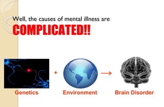 Well, the causes of mental illness are
COMPLICATED!!
Genetics Environment
+ →
Brain Disorder
 