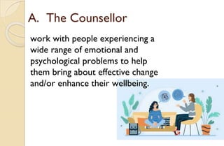 A. The Counsellor
work with people experiencing a
wide range of emotional and
psychological problems to help
them bring about effective change
and/or enhance their wellbeing.
 