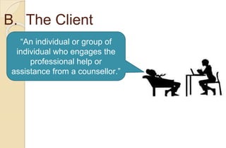 B. The Client
“An individual or group of
individual who engages the
professional help or
assistance from a counsellor.”
 