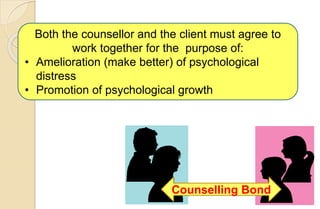 Counselling Bond
Both the counsellor and the client must agree to
work together for the purpose of:
• Amelioration (make better) of psychological
distress
• Promotion of psychological growth
 