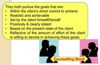 They both pursue the goals that are:
• Within the client’s direct control to achieve
• Realistic and achievable
• Set by the client himself/herself
• Positively & clearly stated
• Based on the present state of the client
• Reflective of the amount of effort of the client
is willing to devote in achieving these goals.
Counselling Bond
 
