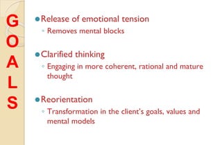 ⚫Release of emotional tension
◦ Removes mental blocks
⚫Clarified thinking
◦ Engaging in more coherent, rational and mature
thought
⚫Reorientation
◦ Transformation in the client’s goals, values and
mental models
G
O
A
L
S
 