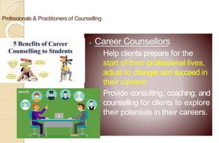Professionals & Practitioners of Counselling
⚫ Career Counsellors
 Help clients prepare for the
start of their professional lives,
adjust to changes and succeed in
their careers.
 Provide consulting, coaching, and
counselling for clients to explore
their potentials in their careers.
 