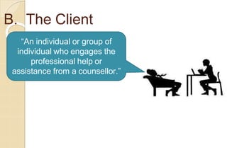 B. The Client
“An individual or group of
individual who engages the
professional help or
assistance from a counsellor.”
 