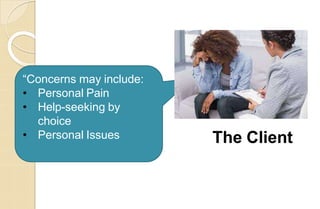 The Client
“Concerns may include:
• Personal Pain
• Help-seeking by
choice
• Personal Issues
 