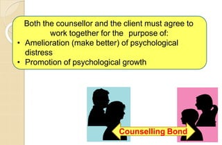 Counselling Bond
Both the counsellor and the client must agree to
work together for the purpose of:
• Amelioration (make better) of psychological
distress
• Promotion of psychological growth
 