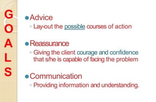 ⚫Advice
◦ Lay-out the possible courses of action
⚫Reassurance
◦ Giving the client courage and confidence
that s/he is capable of facing the problem
⚫Communication
◦ Providing information and understanding.
G
O
A
L
S
 