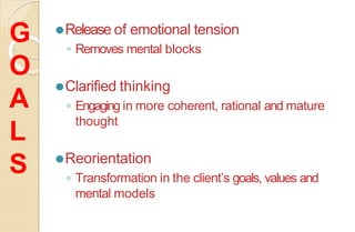⚫Release of emotional tension
◦ Removes mental blocks
⚫Clarified thinking
◦ Engaging in more coherent, rational and mature
thought
⚫Reorientation
◦ Transformation in the client’s goals, values and
mental models
G
O
A
L
S
 