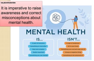 VALUESINTEGRATION
It is imperative to raise
awareness and correct
misconceptions about
mental health.
 