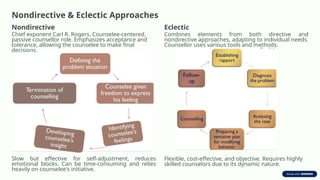 DIASS_Week7-8_ Types of counseling approaches | PPTX