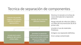 Tecnica de separación de componentes
Disminuir la tensión en la línea de
sutura derivada de la reparación
primaria
Riesgo elevado de infección (20%) y
un índice de recurrencia de 18.2% al
primer año.
a) evitar el uso de materiales
Protésicos
b) lograr una reparación definitiva.
C) en campo contaminado
creación de grandes
colgajos subcutáneos
laterales al defecto
aponeurótico
incisión de los músculos
oblicuos mayores
incisión de la vaina
posterior del recto a
ambos lados.
permiten la aposición
primaria de la aponeurosis
con mucha menor tensión
que en la reparación
primaria simple
 