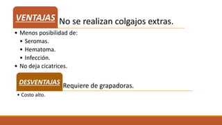 No se realizan colgajos extras.VENTAJAS
• Menos posibilidad de:
• Seromas.
• Hematoma.
• Infección.
• No deja cicatrices.
Requiere de grapadoras.DESVENTAJAS
• Costo alto.
 