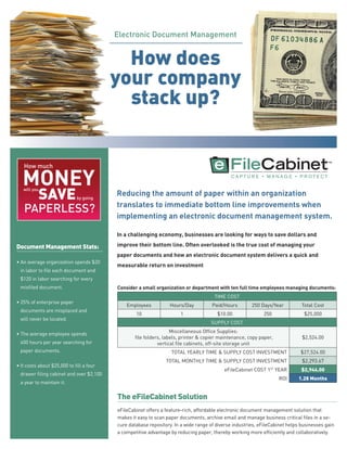 Electronic Document Management


                                            How does
                                          your company
                                            stack up?



                                          Reducing the amount of paper within an organization
                                          translates to immediate bottom line improvements when
                                          implementing an electronic document management system.

                                          In a challenging economy, businesses are looking for ways to save dollars and

Document Management Stats:                improve their bottom line. Often overlooked is the true cost of managing your
                                          paper documents and how an electronic document system delivers a quick and
• An average organization spends $20
                                          measurable return on investment
 in labor to file each document and
 $120 in labor searching for every
 misfiled document.                       Consider a small organization or department with ten full time employees managing documents:
                                                                                      TIME COST
• 25% of enterprise paper
                                              Employees           Hours/Day          Paid/Hours        250 Days/Year          Total Cost
 documents are misplaced and
                                                  10                  1                $10.00               250                $25,000
 will never be located.
                                                                                    SUPPLY COST
                                                                   Miscellaneous Office Supplies:
• The average employee spends
                                                  file folders, labels, printer & copier maintenance, copy paper,             $2,524.00
 400 hours per year searching for                            vertical file cabinets, off-site storage unit
 paper documents.                                                 TOTAL YEARLY TIME & SUPPLY COST INVESTMENT                 $27,524.00
                                                                TOTAL MONTHLY TIME & SUPPLY COST INVESTMENT                   $2,293.67
• It costs about $25,000 to fill a four
                                                                                          eFileCabinet COST 1ST YEAR          $2,944.00
 drawer filing cabinet and over $2,100
                                                                                                                    ROI     1.28 Months
 a year to maintain it.

                                          The eFileCabinet Solution
                                          eFileCabinet offers a feature-rich, affordable electronic document management solution that
                                          makes it easy to scan paper documents, archive email and manage business critical files in a se-
                                          cure database repository. In a wide range of diverse industries, eFileCabinet helps businesses gain
                                          a competitive advantage by reducing paper, thereby working more efficiently and collaboratively.
 