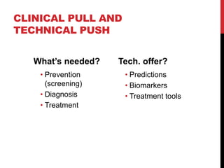 CLINICAL PULL AND
TECHNICAL PUSH
What’s needed?
• Prevention
(screening)
• Diagnosis
• Treatment
Tech. offer?
• Prediction...