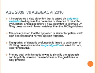 Diastolic Dysfunction 2016 | PPTX