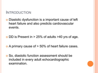 A) Algorithm for diagnosis of LV diastolic dysfunction in subjects