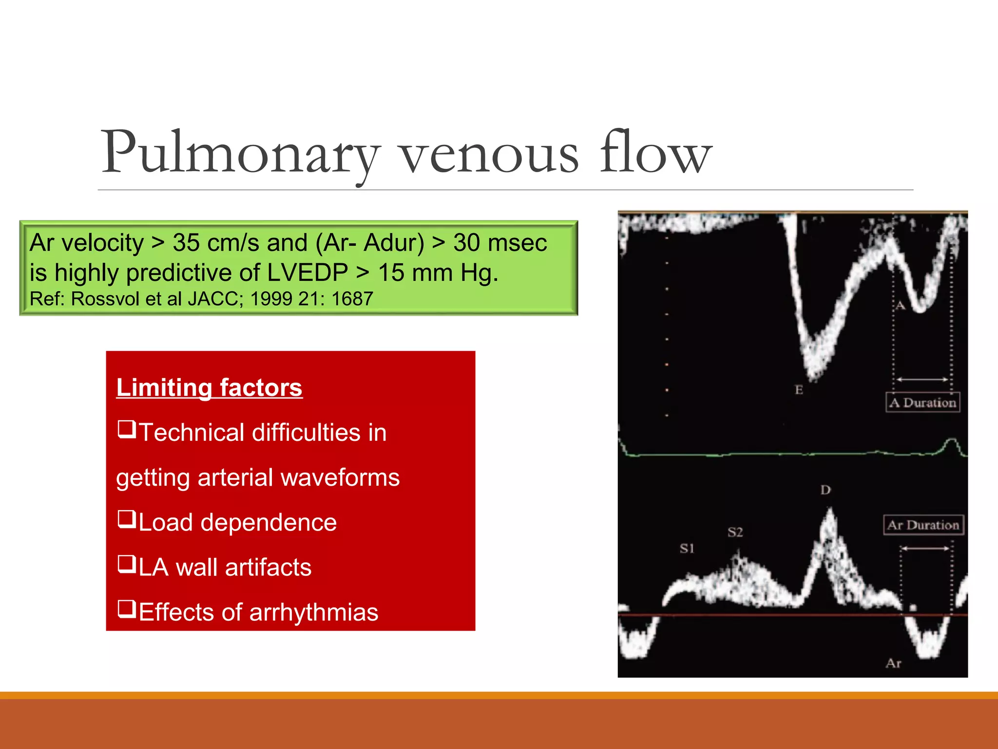 Pulmonary venous flow
Limiting factors
Technical difficulties in
getting arterial waveforms
Load dependence
LA wall artifacts
Effects of arrhythmias
Ar velocity > 35 cm/s and (Ar- Adur) > 30 msec
is highly predictive of LVEDP > 15 mm Hg.
Ref: Rossvol et al JACC; 1999 21: 1687
 