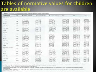 ECHOCARDIOGRAPHIC EVALUATION of LEFT VENTRICULAR DIASTOLIC FUNCTION ...