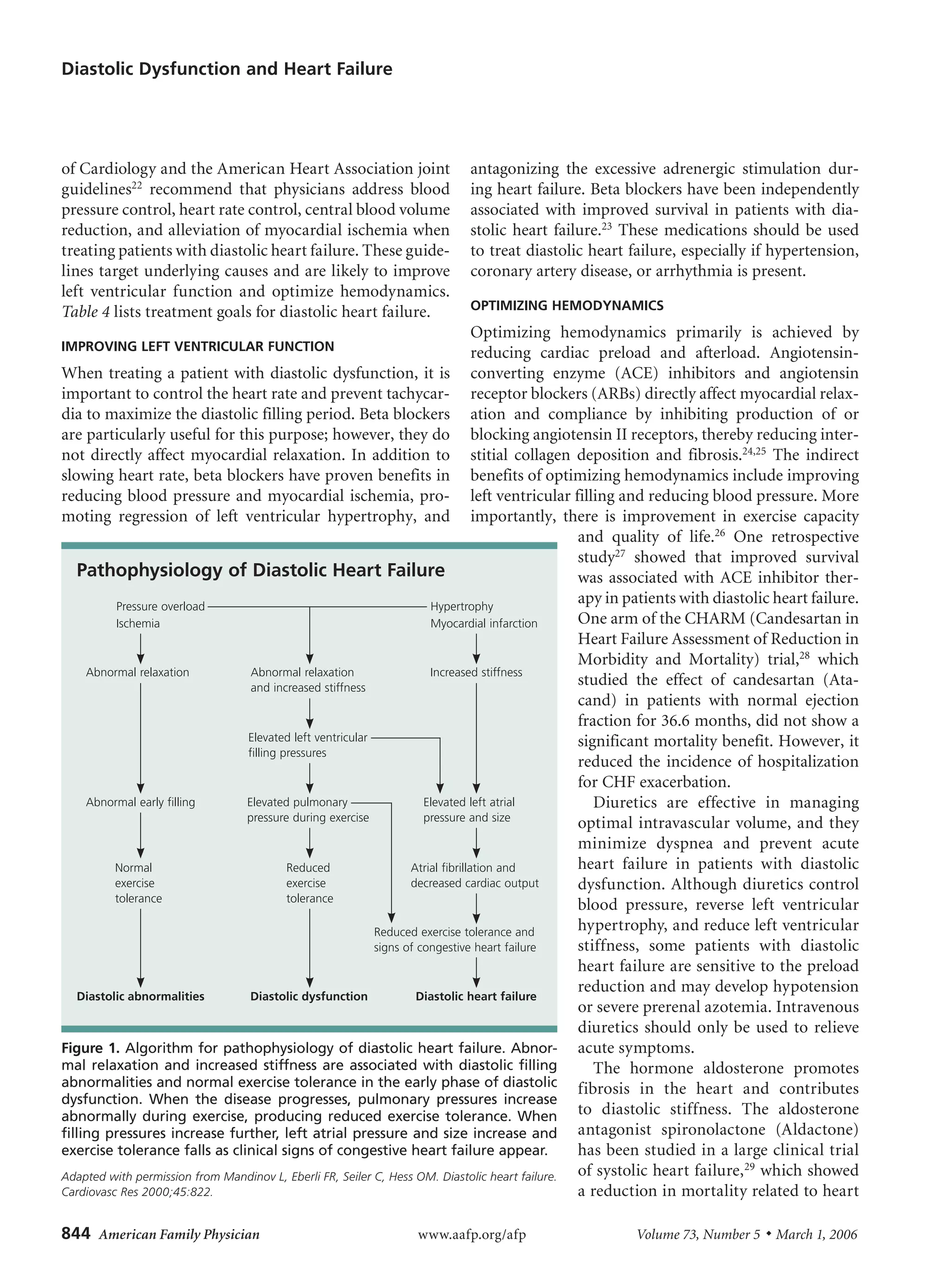 Diastolic heart failure | PDF