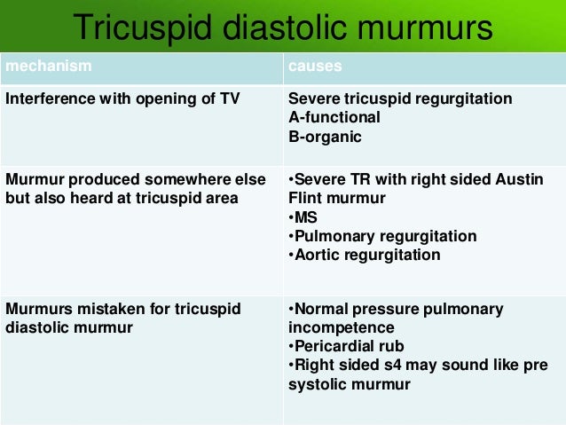 picture Stenosis Vs Regurgitation Murmur diastolic murmurs