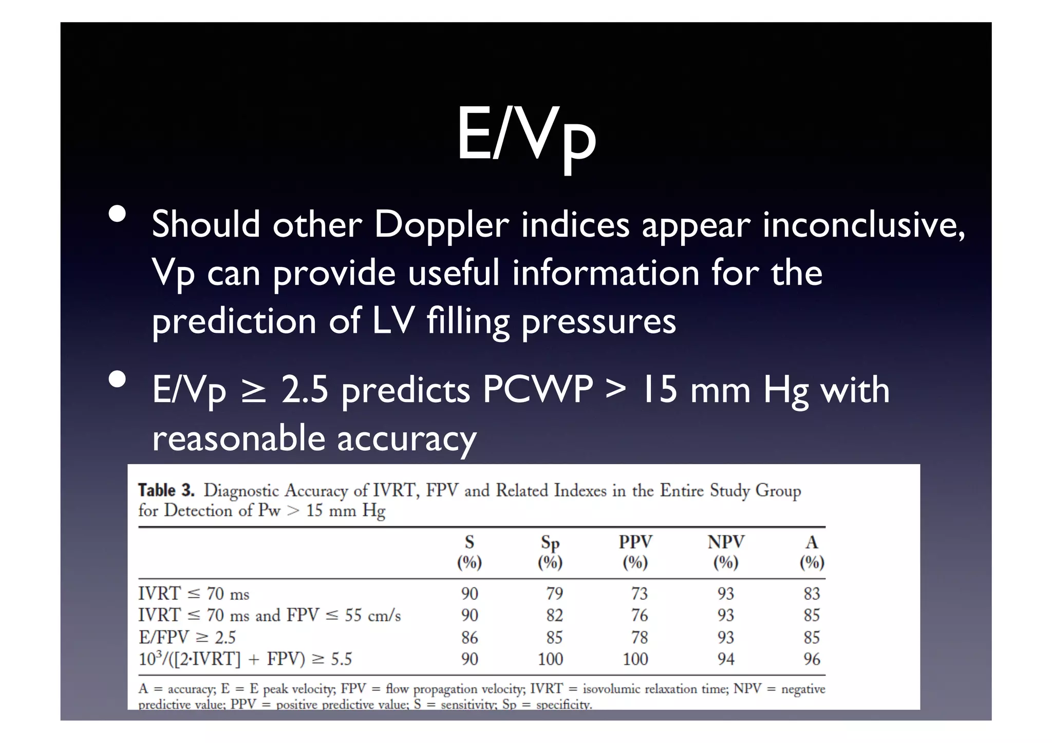 Echocardiographic Evaluation of LV Diastolic Function | PDF