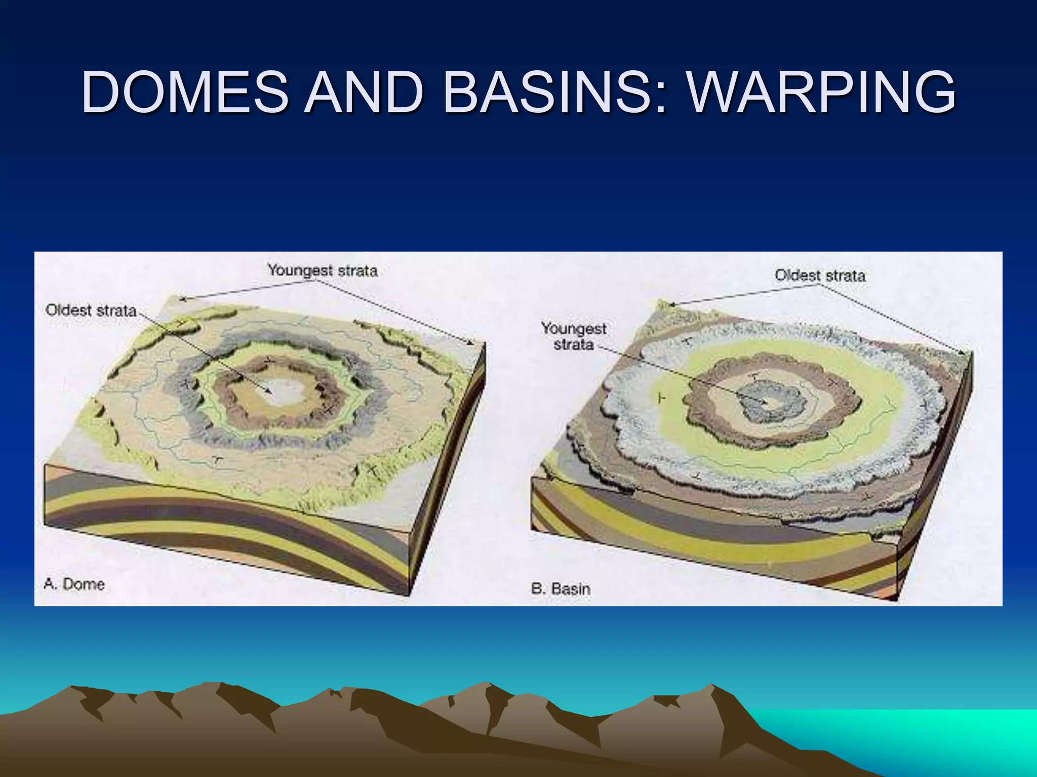 diastrophism-folding-faulting-and-more-ppt