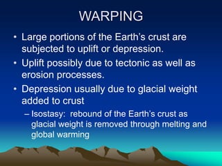 DIASTROPHISM - FOLDING FAULTING AND MORE | PPT