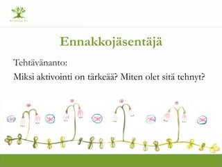 Ennakkoj?sent?j?
Teht?v?nanto:
Miksi aktivointi on t?rke??? Miten olet sit? tehnyt?
 